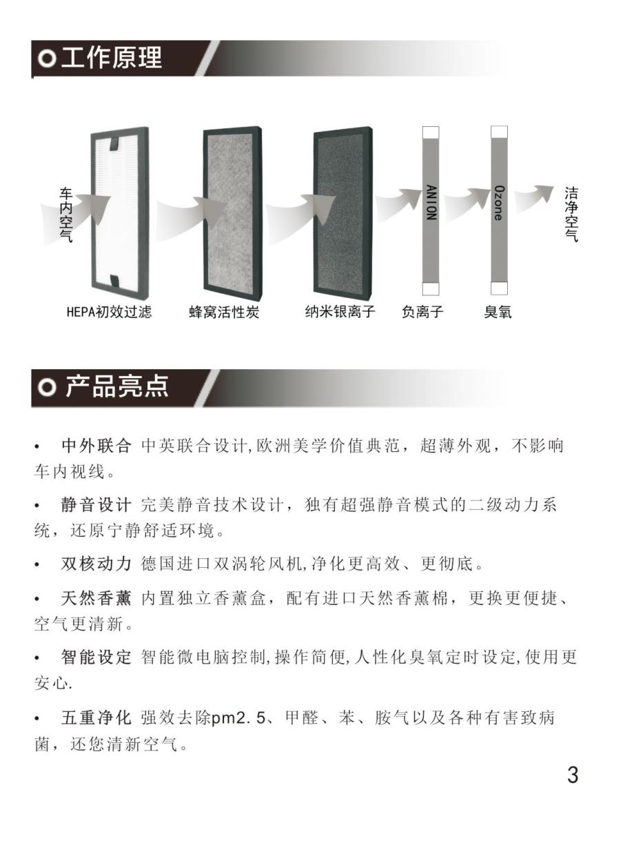 艾森H-825负离子智能车载空气净化器_第4页