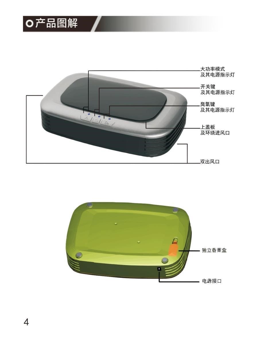 艾森H-825负离子智能车载空气净化器_第5页