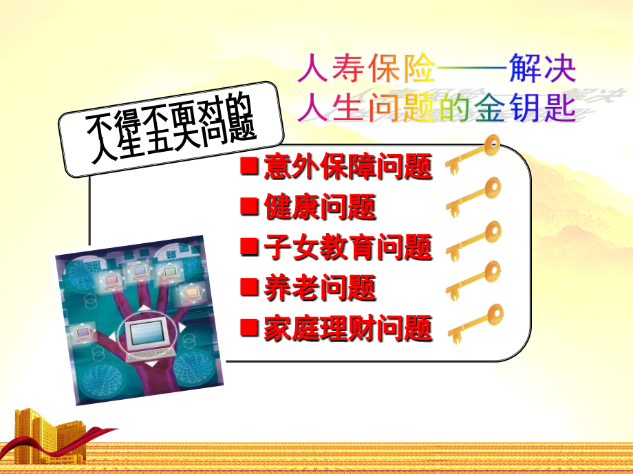 寿险的意义与功用.ppt_第3页