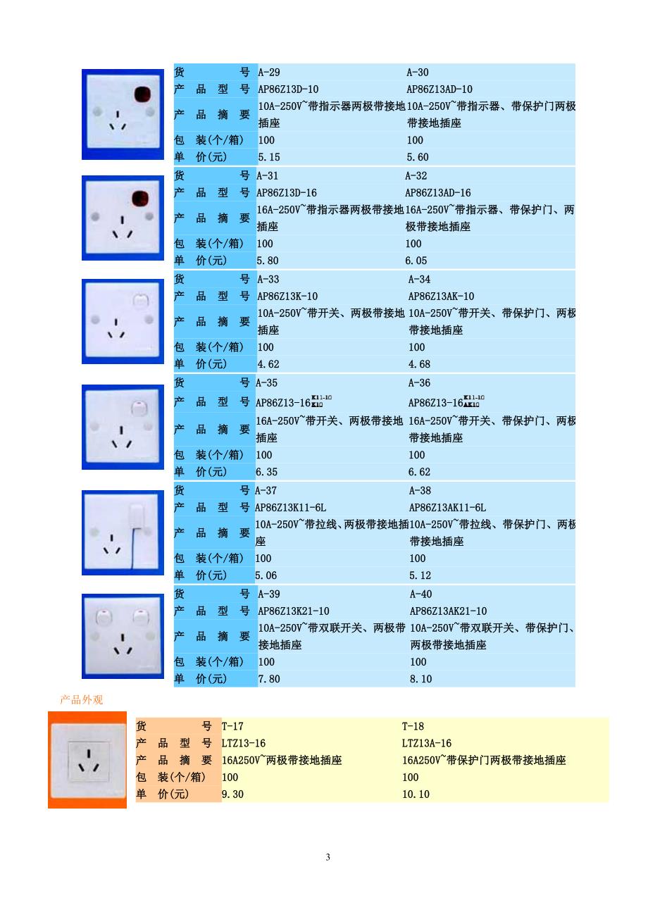 AP系列电源开关_第3页