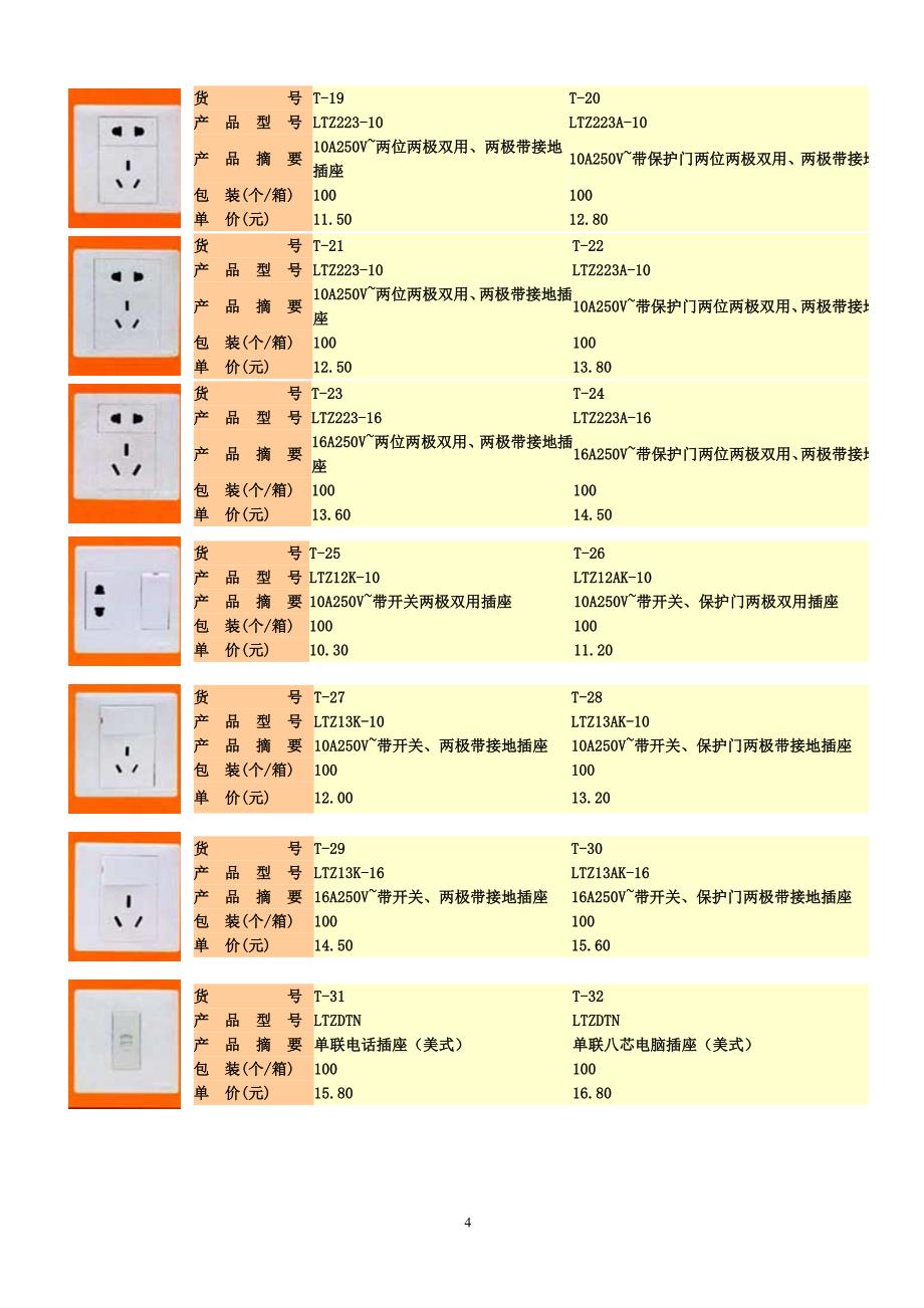 AP系列电源开关_第4页