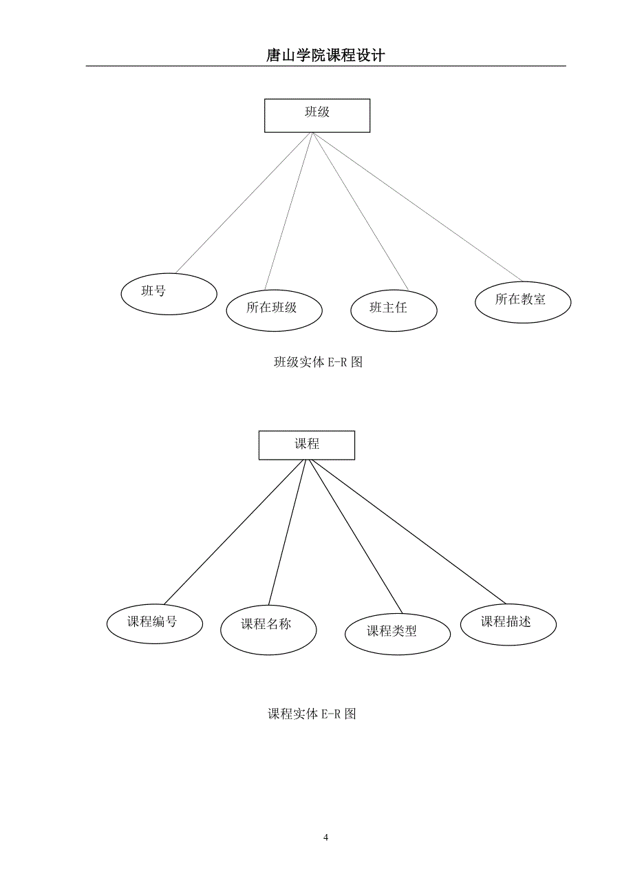 学籍管理系统系统分析报告_第4页