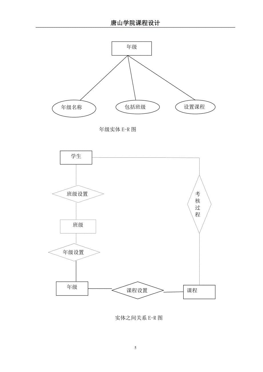 学籍管理系统系统分析报告_第5页