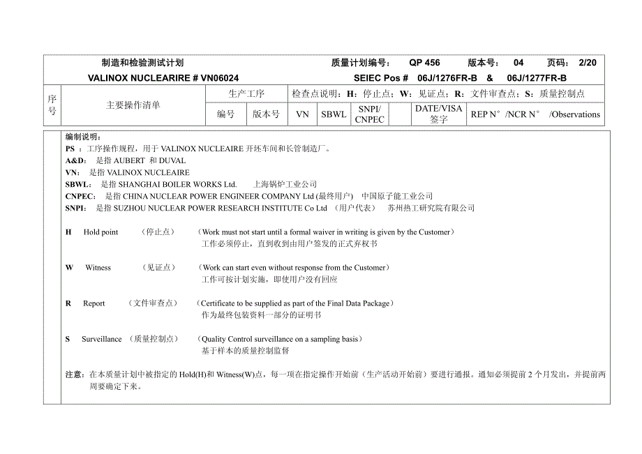 法国valinox质量计划_第2页