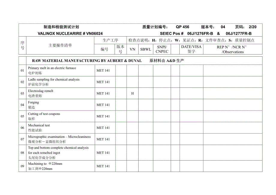 法国valinox质量计划_第3页