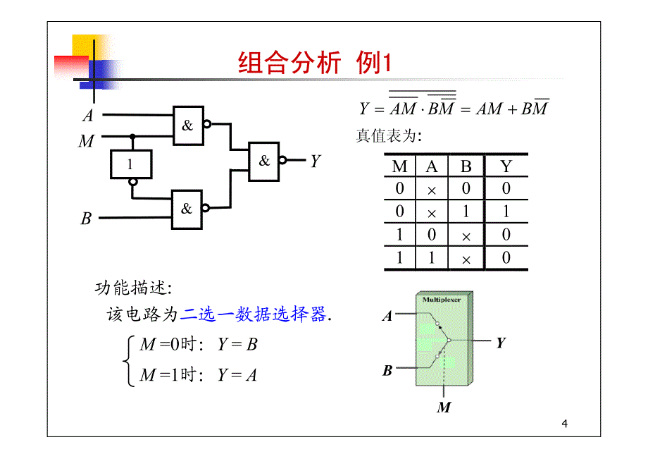 电子技术基础 数字部分答案_第4页