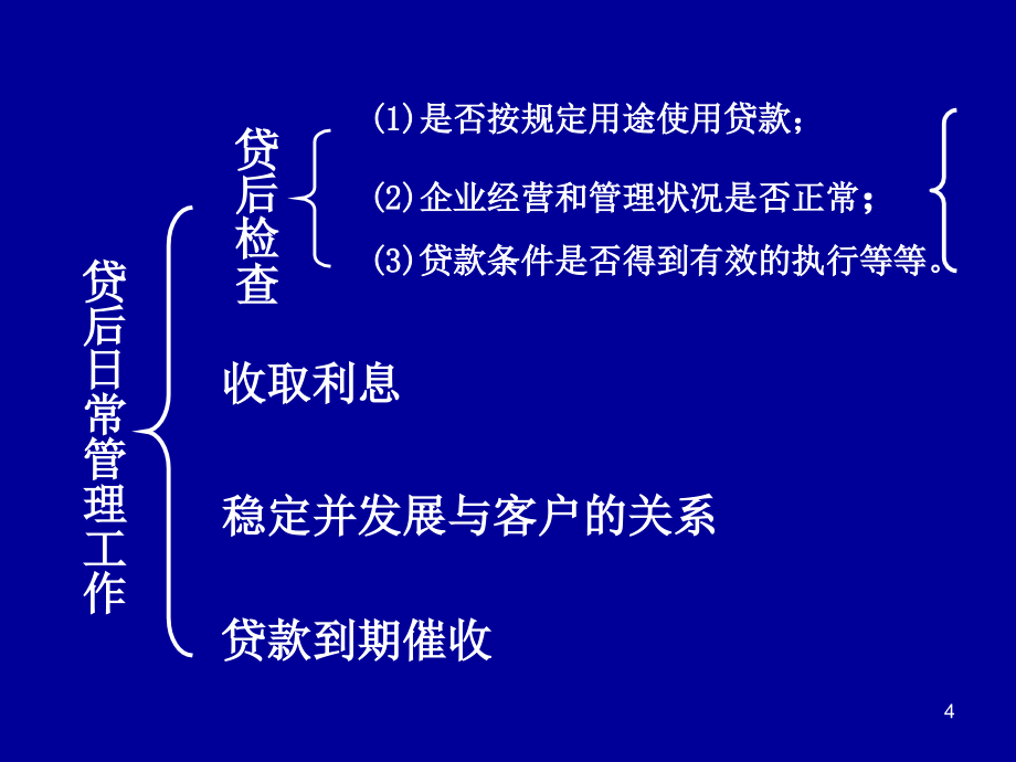 银行贷款中的法律问题_第4页