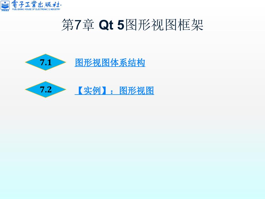 Qt5开发及实例(第2版)-第7章 Qt 5图形视图框架_第1页