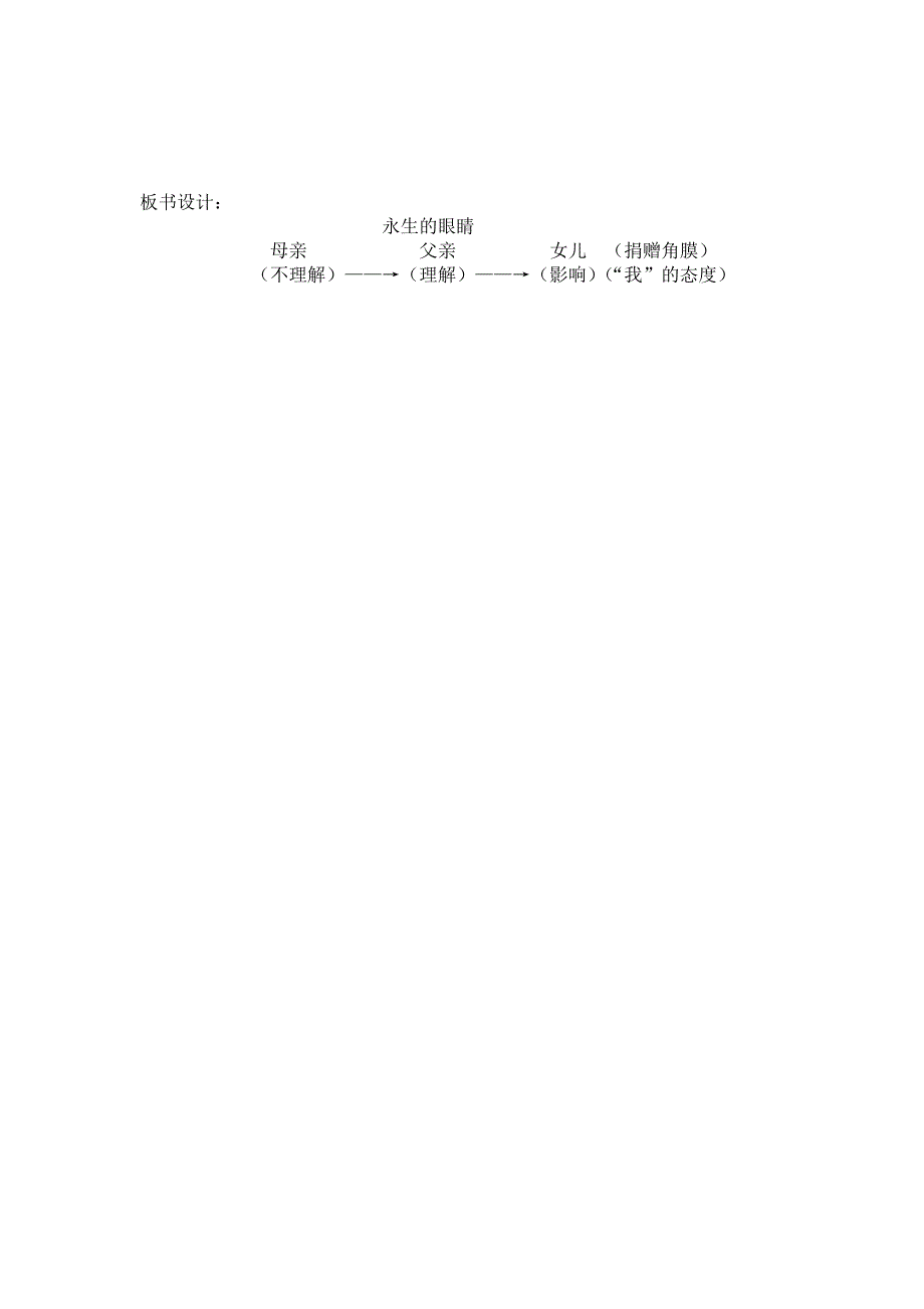 2014人教版语文四下《永生的眼睛》教案_第4页