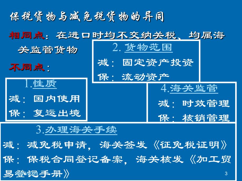 学习情境4保税进出口货物的通关_第3页