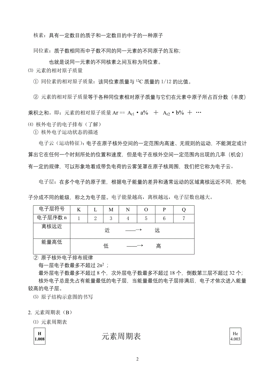 2总复习知识点方法习题答案直接打印(会考必过宝典超_第2页