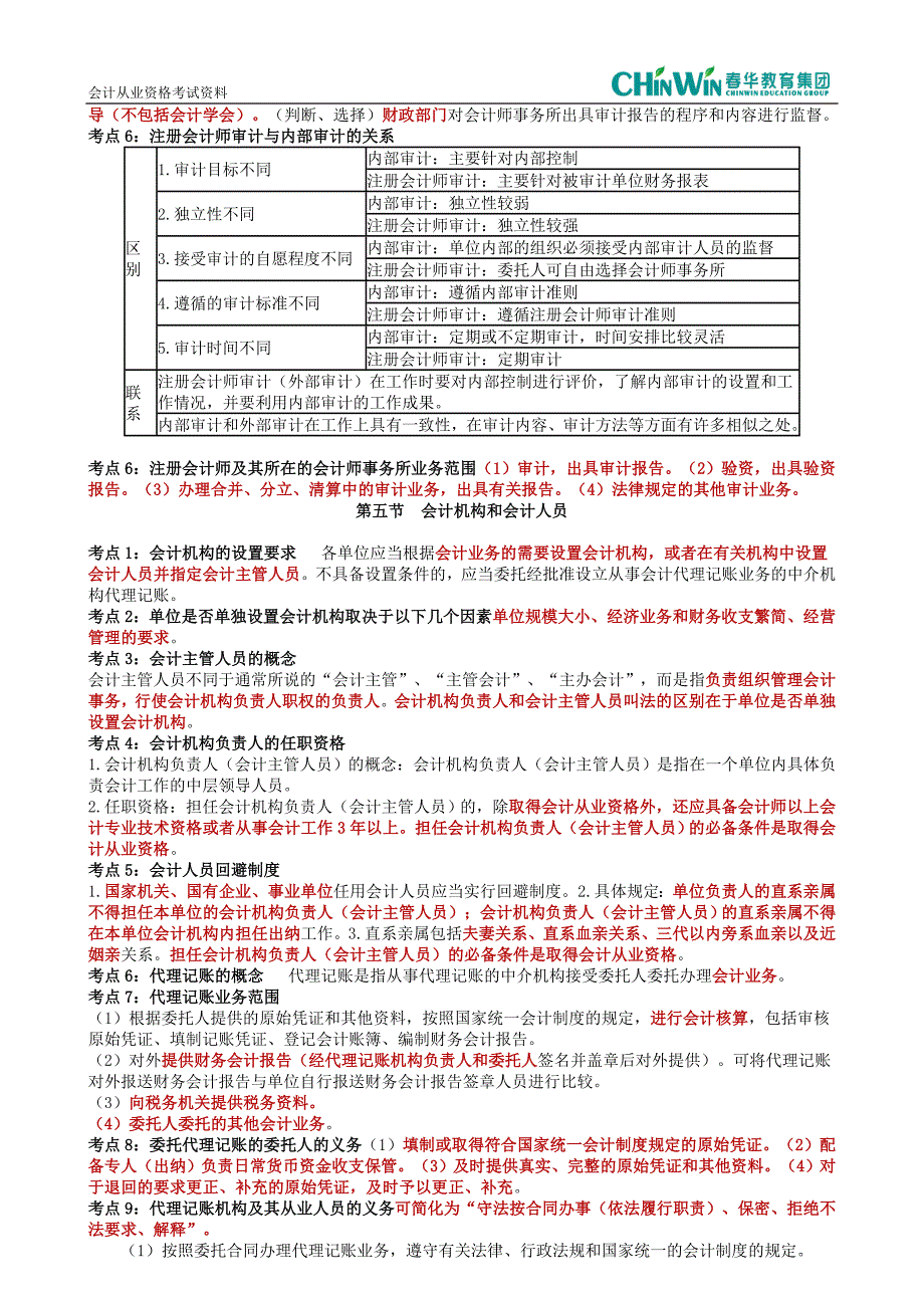 财经法规必背资料_第4页