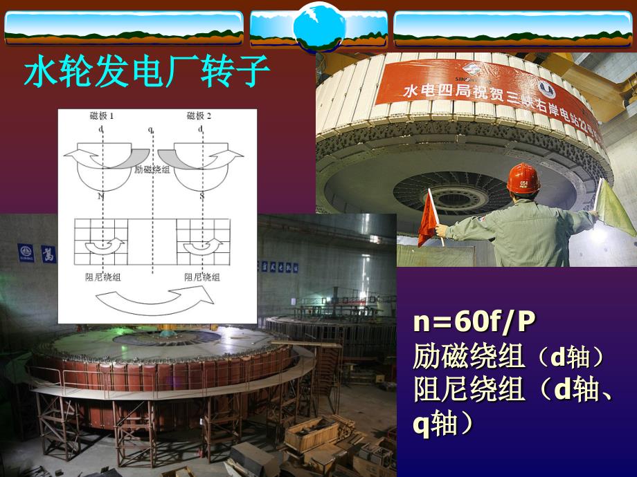 图解发电机励磁原理.ppt_第3页