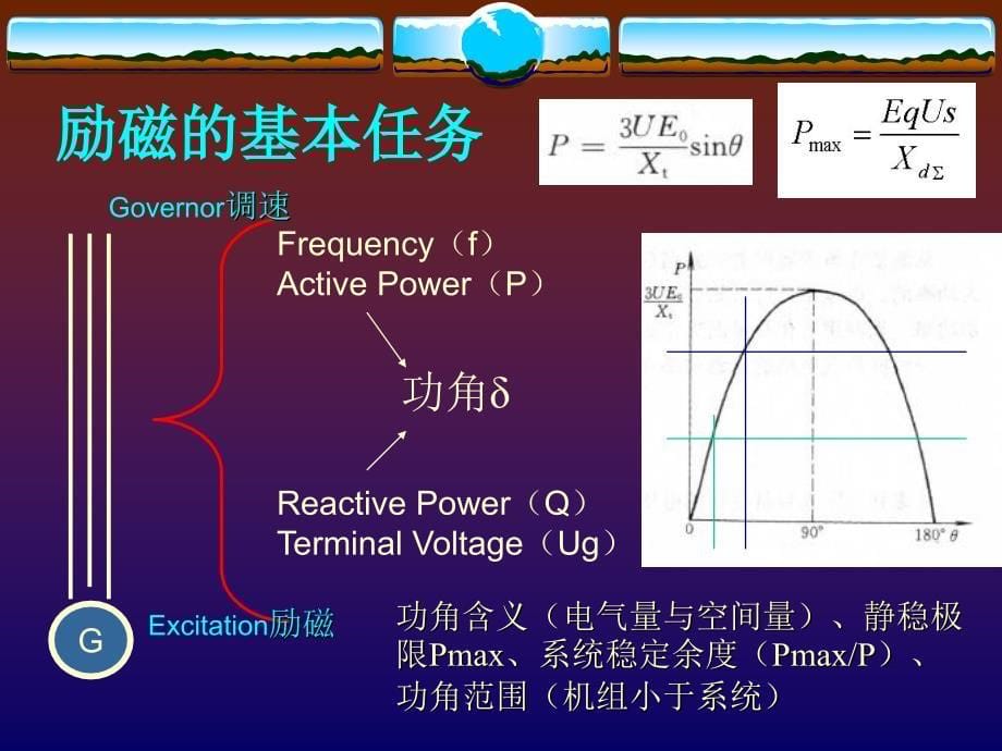 图解发电机励磁原理.ppt_第5页