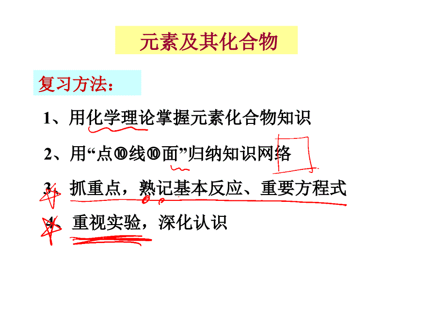 《一轮》专题36 钠及其重要化合物 碱金属元素_第2页