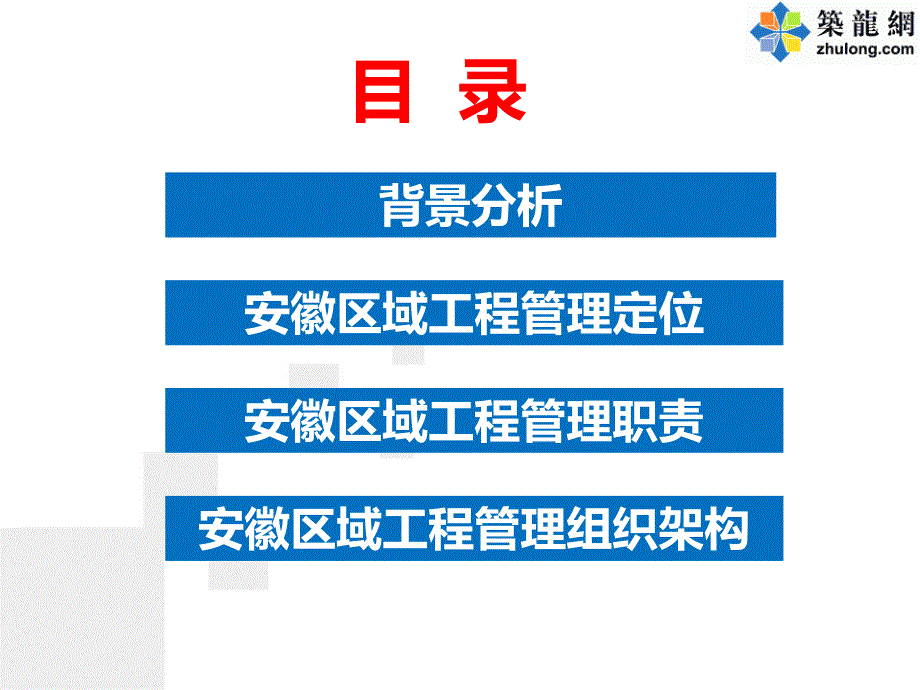 [安徽]品质战略落地之工程(含万科、中海房地产ppt 共34页)_第1页