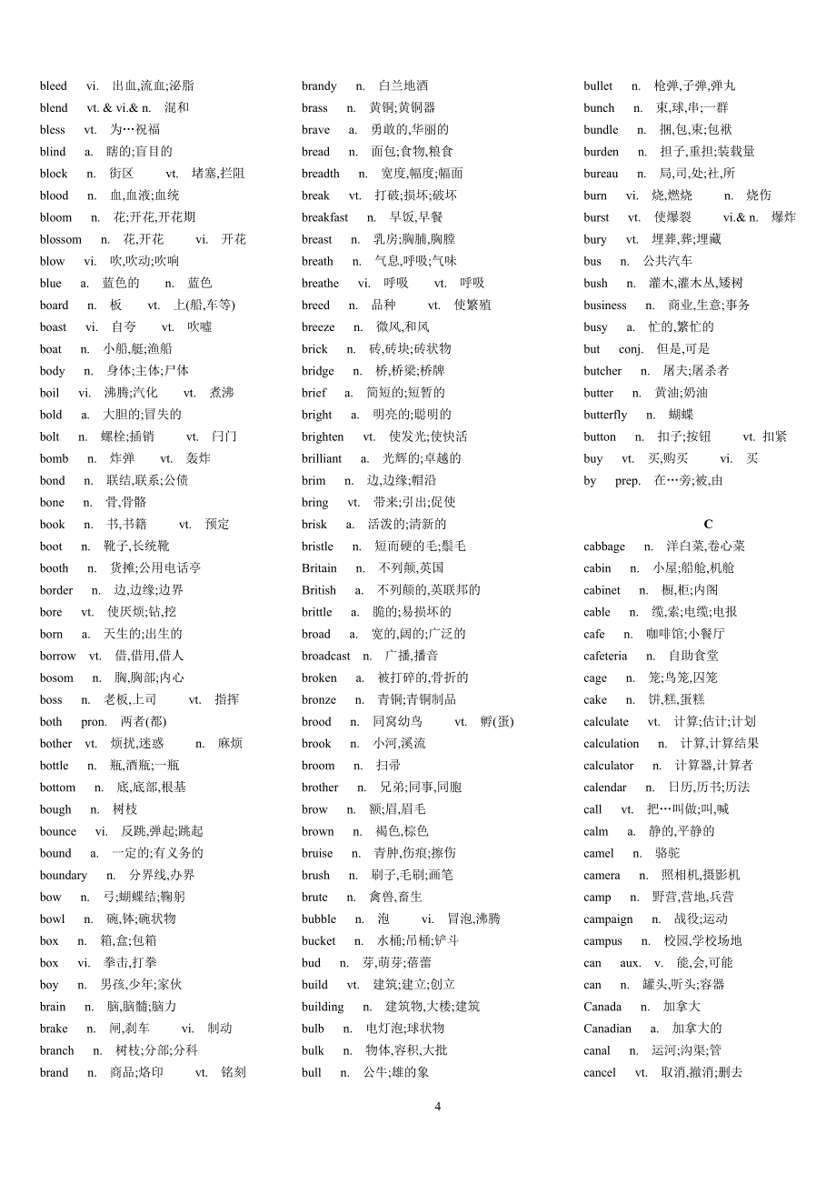 大学英语词汇表_第4页