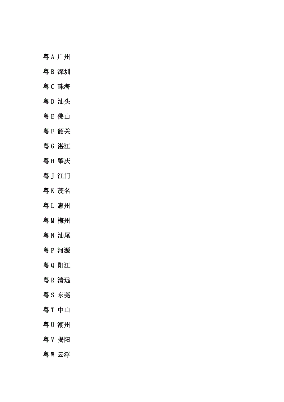 汽车品牌知识_第1页