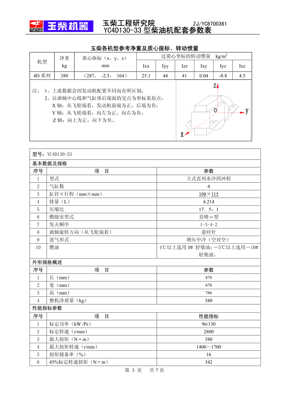 yc4d130-33型柴油机配套参数_第3页