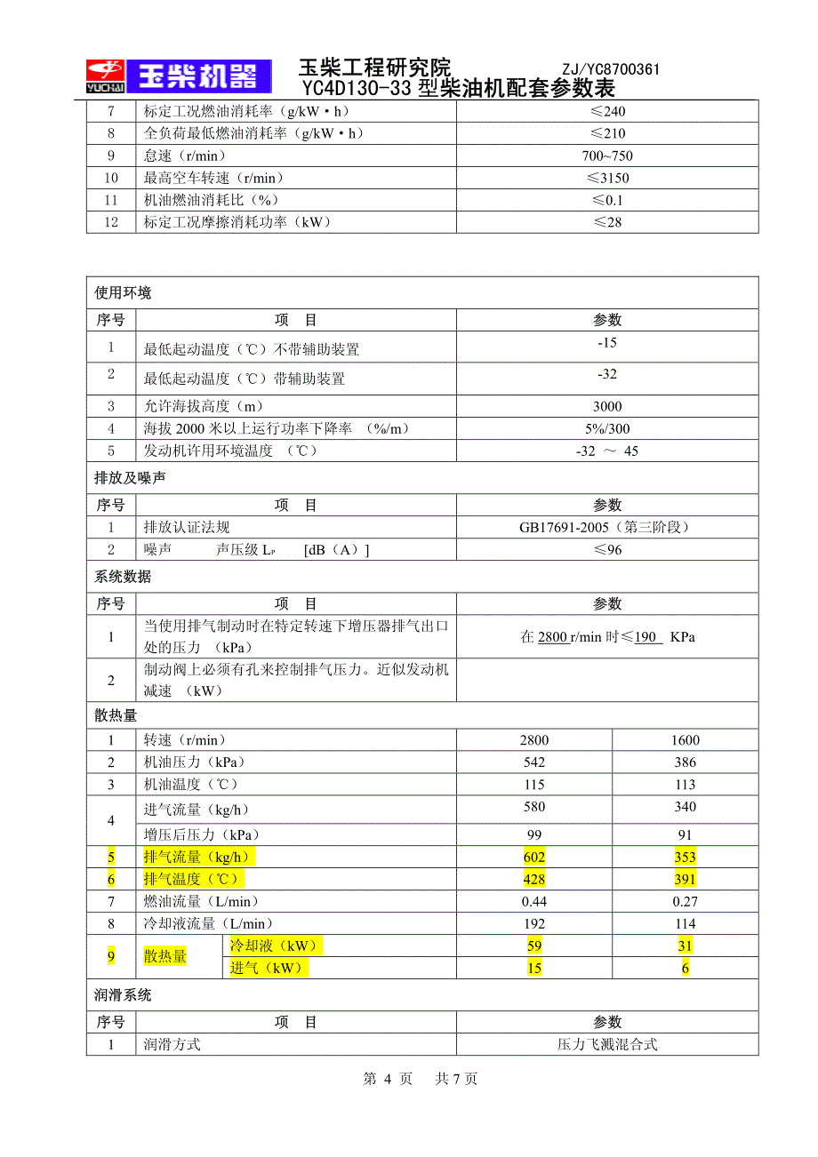 yc4d130-33型柴油机配套参数_第4页