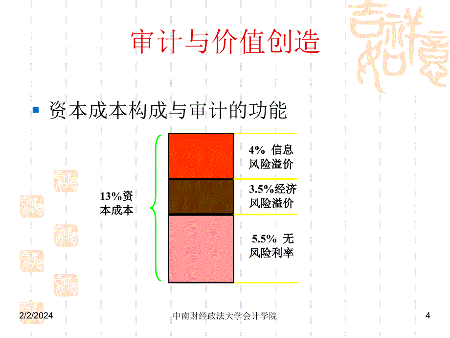 风险管理与风险导向审计_第4页