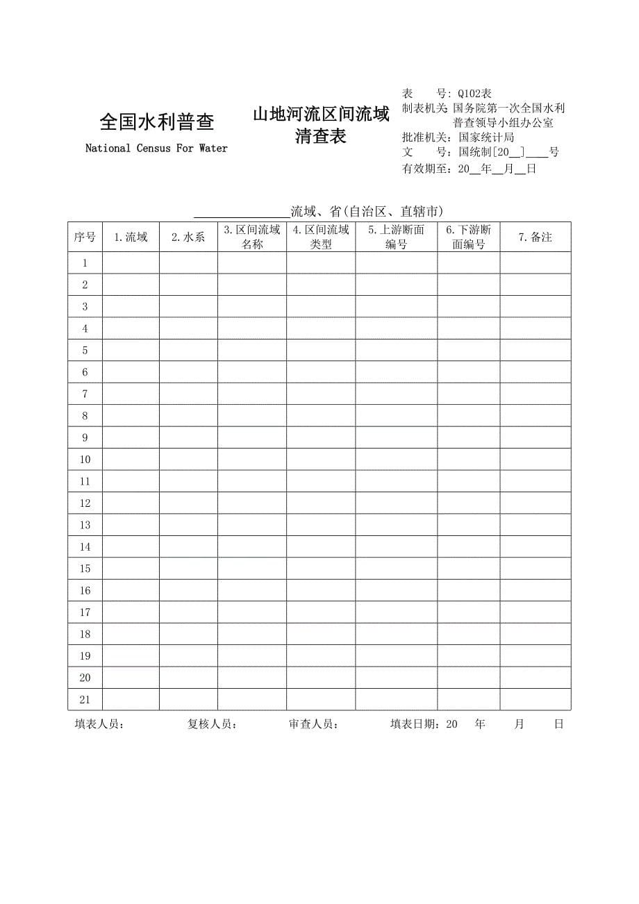 第一次全国水利普查清查表_第5页