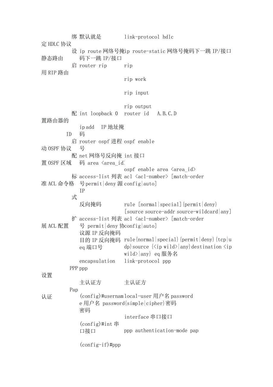 cisco与华为配置命令_第3页