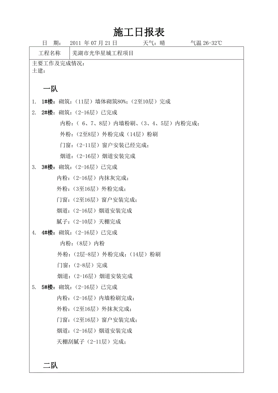 高考文科数学试题(陕西卷)_第1页