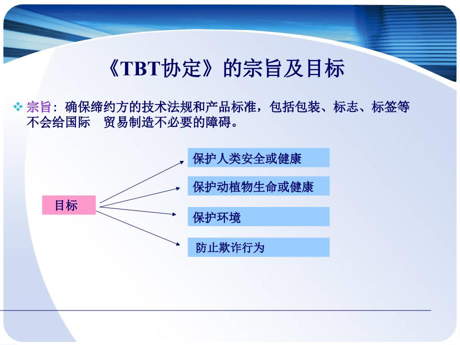 国外最新技术性贸易措施介绍(企业宣贯)_第2页