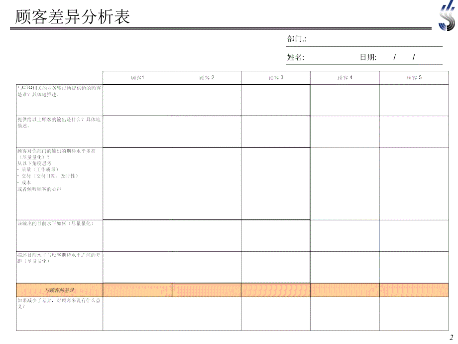 六西格玛表格_第2页