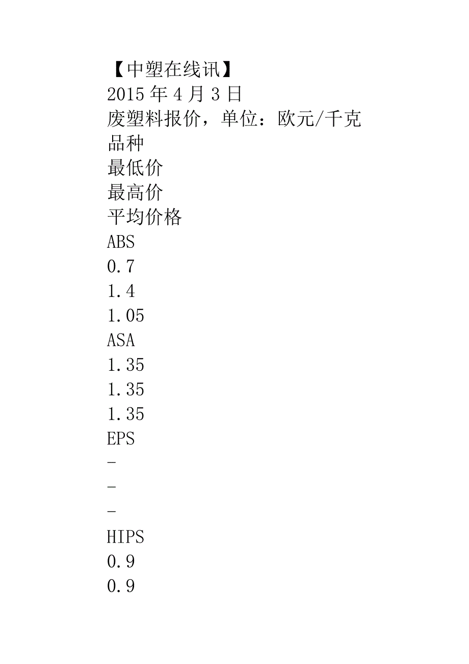 德国废塑料四月市场行情_第1页