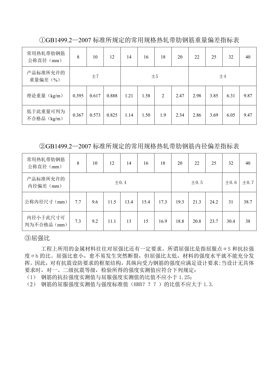 钢筋重量偏差标准_第1页