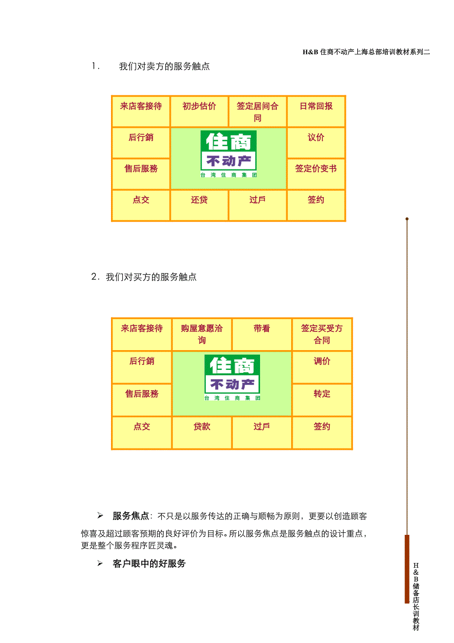 住商不动产资料_第4页