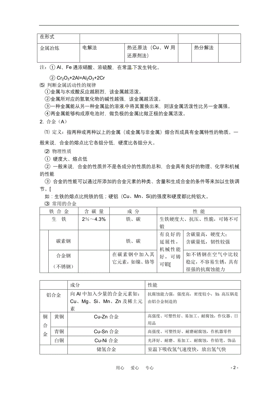 高中化学 第三节：用途广泛的金属材料教案 新人教版必修1_第2页