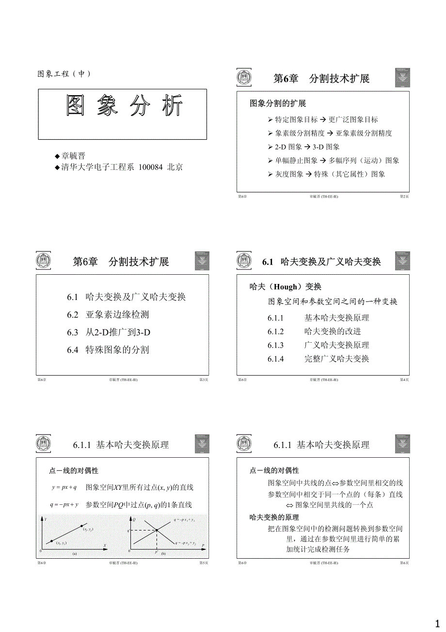 章毓晋图像分析课件-06_第1页