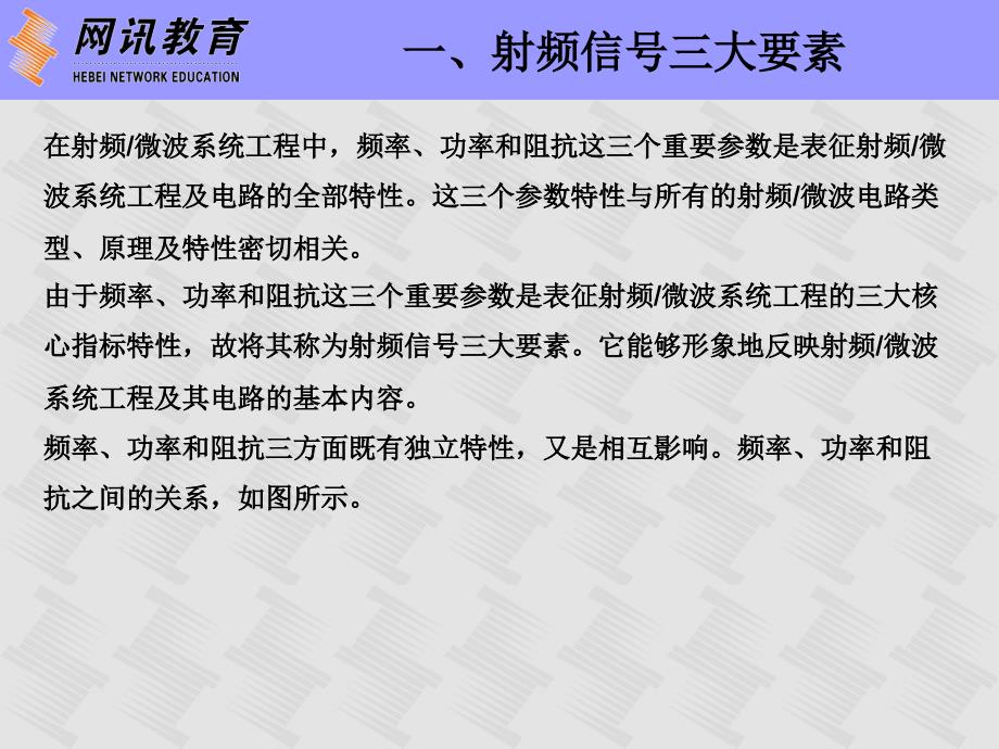 03 射频信号的三大要素_第3页