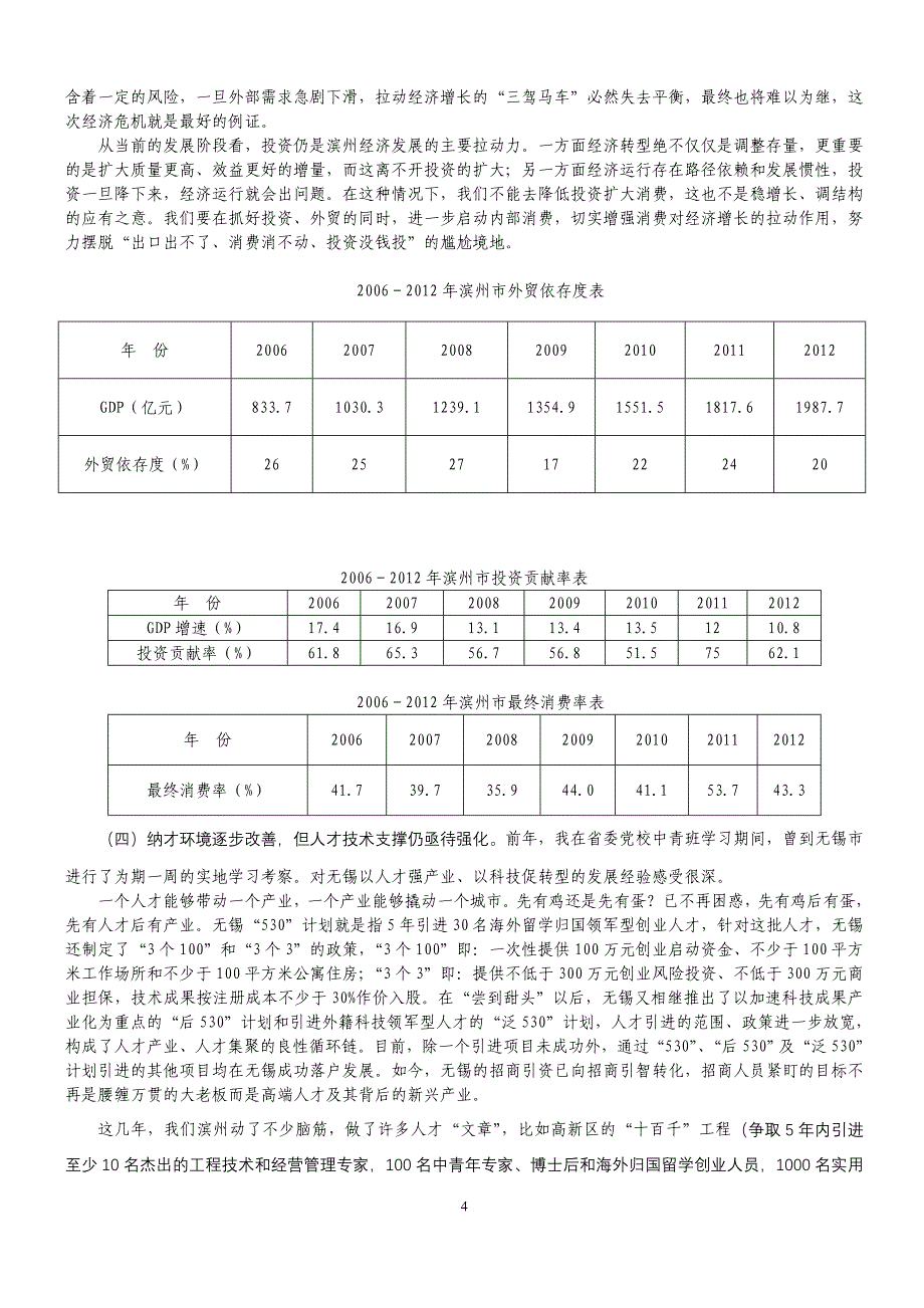 加快我市转调创步伐的几点认识_第4页