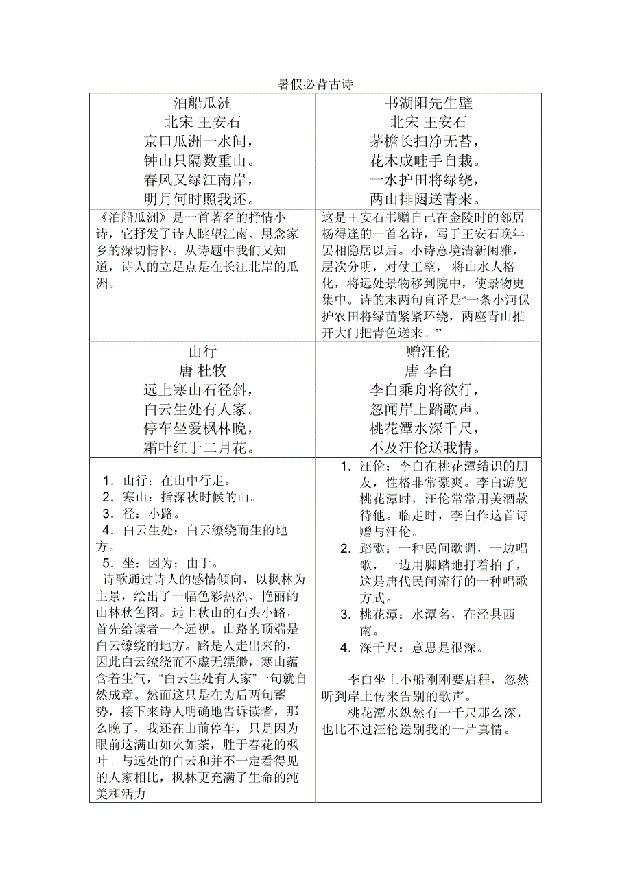 暑假必背古诗_第1页