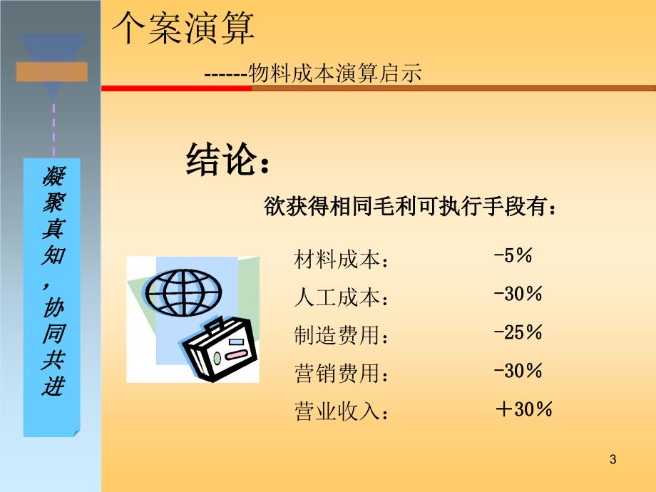 pmc课程学习_第3页