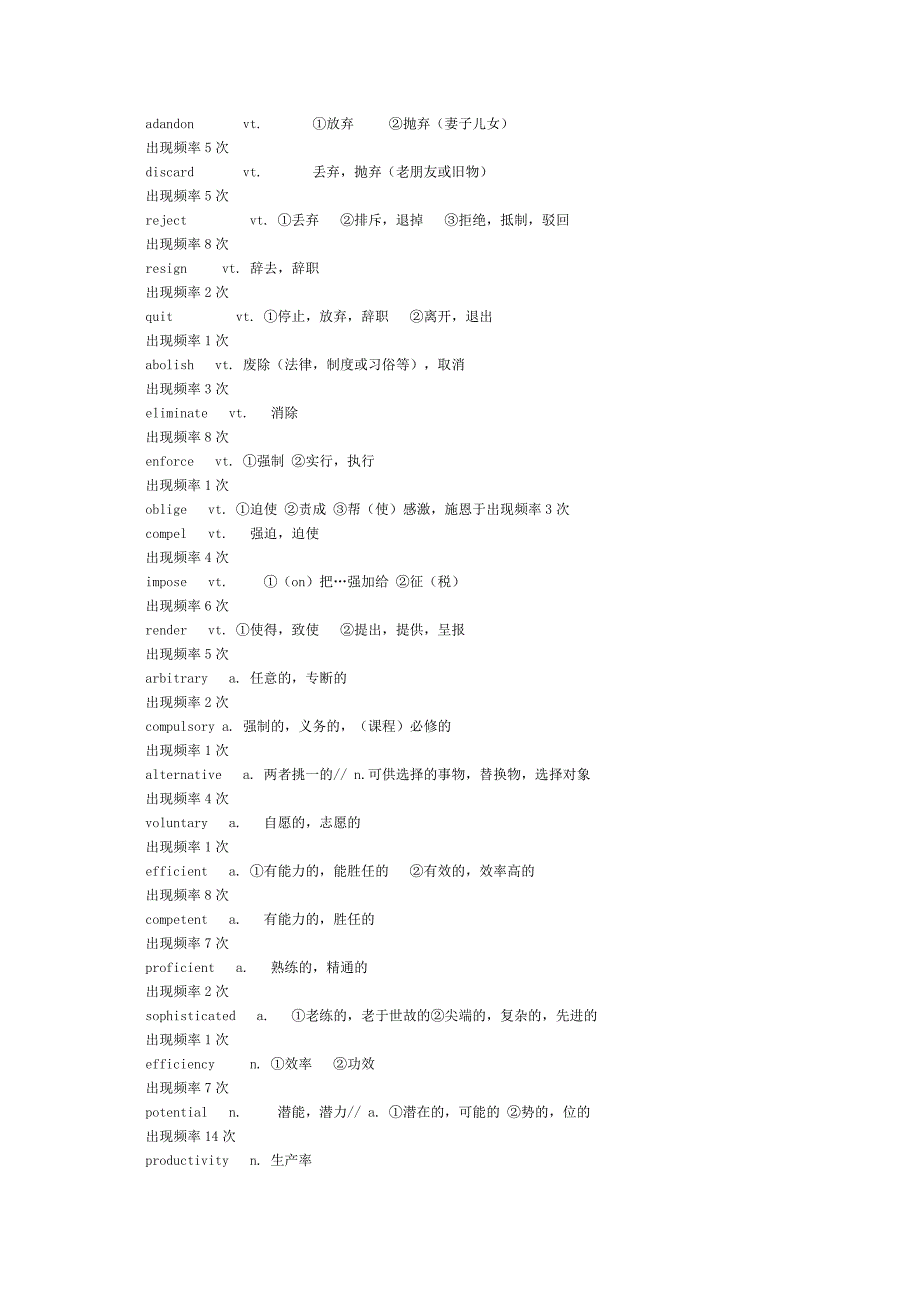 英语六级高频词汇-考六级必背_第1页