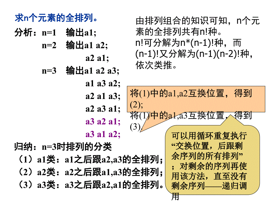 算法设计与分析之全排列_第4页