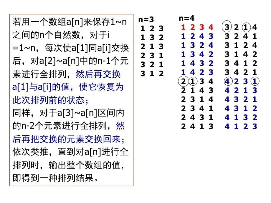 算法设计与分析之全排列_第5页