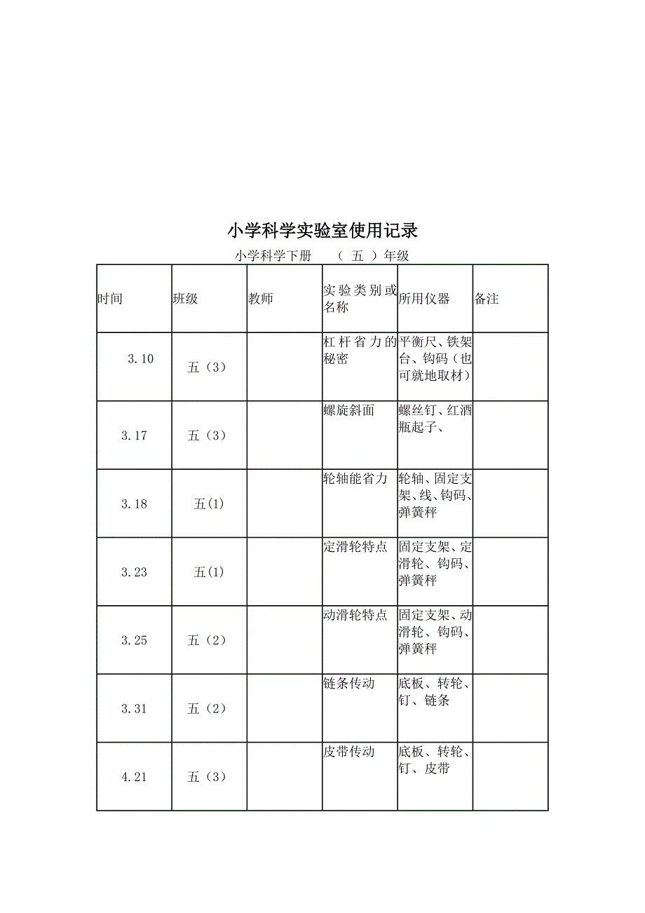 五年级科学实验表格 文档_第2页