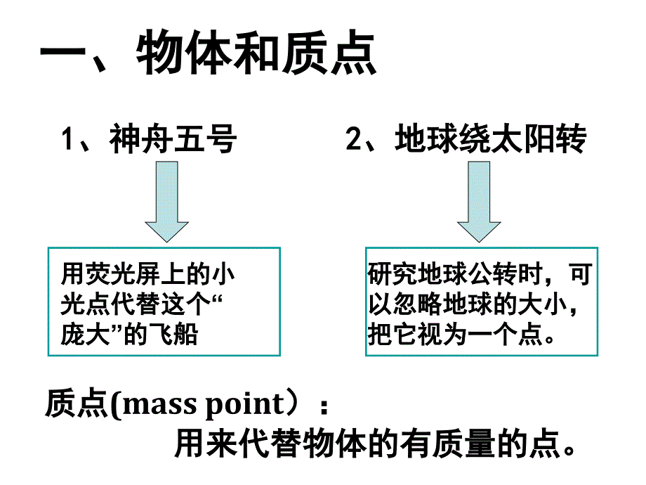 高一物理质点、参考系和坐标系1_第4页