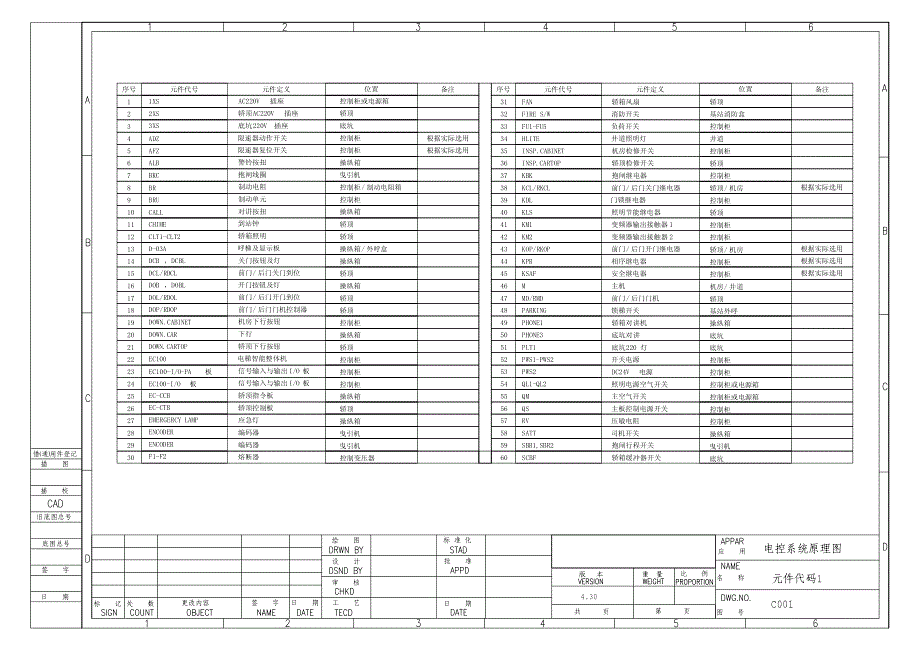 迅立达电梯ec100插件型有机房标准图430_第2页