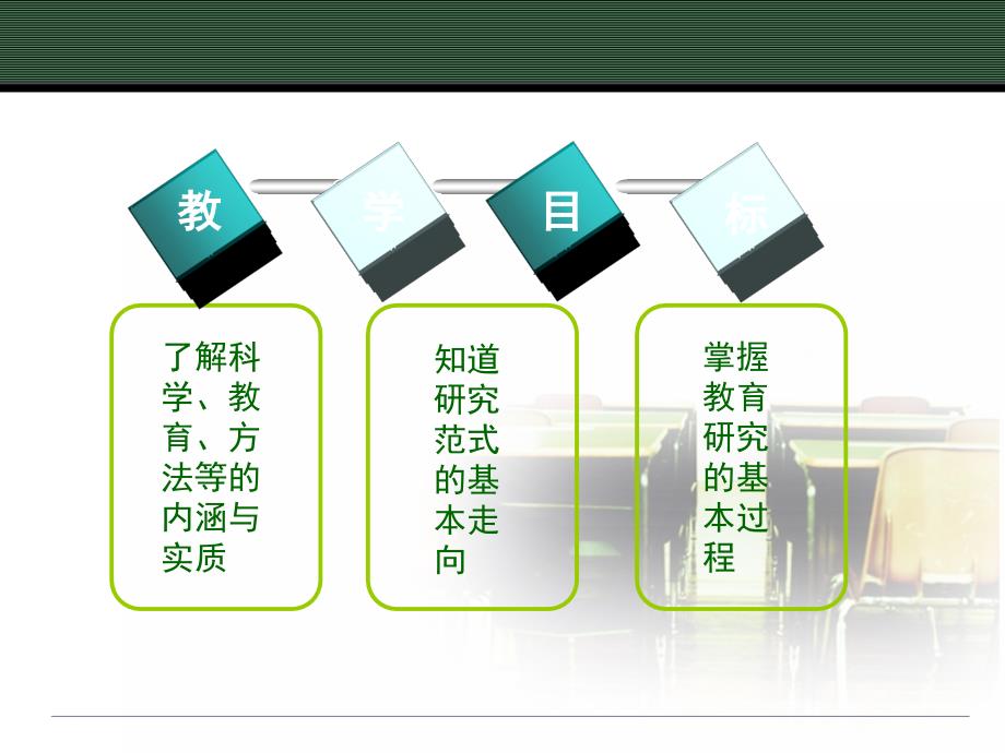 教育研究引论_第3页