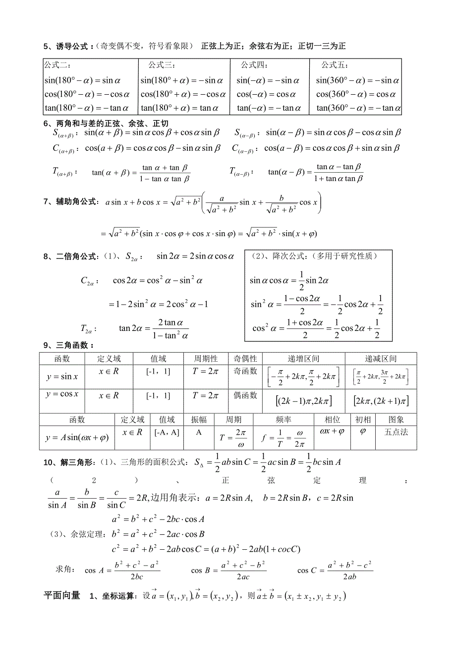 2009年高中数学必背知识点_第2页