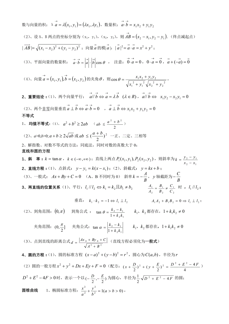 2009年高中数学必背知识点_第3页