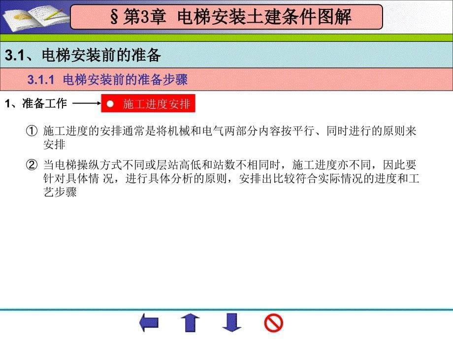 电梯安装土建条件图解_第5页