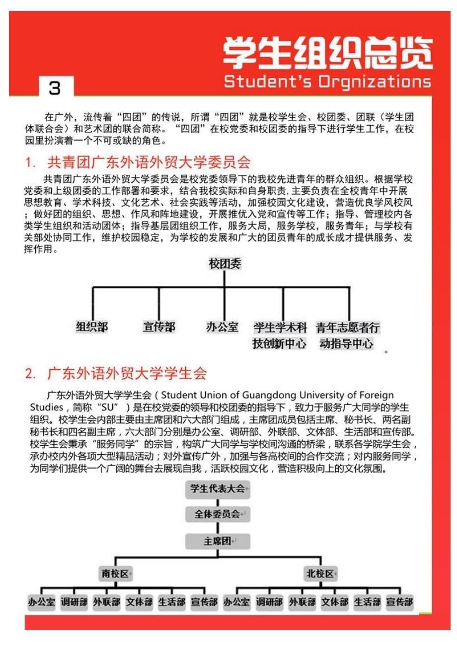 最新版2013广东外语外贸大学新生入学必读手册_第5页